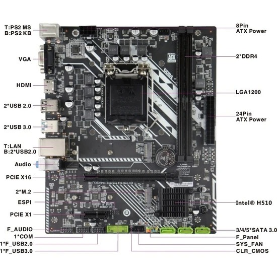 SECLIFE INTEL H110DA1 DDR4 2400 S+V+L M.2 1151P (6-7. Nesil)