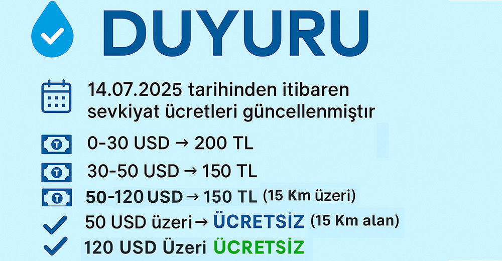 GİZATEK BİLGİ TEKNOLOJİLERİ TİC.A.Ş.