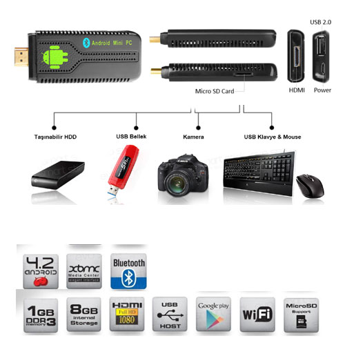 Cooper MK808B Dual Core 1,6GHz 1GB Android Smart Stick 8GB Masast Bilgisayar Mini pc