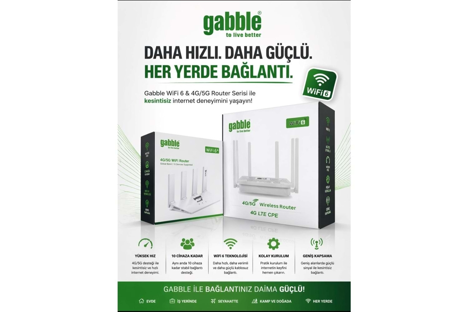 GABBLE GB8201 4G/5G 1 PORT ETHERNET WIRELE...