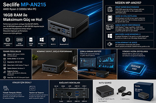 SECLIFE MP-AN215 RYZEN 3 3200U 16GB 500GB SSD FREE DOS Mini PC